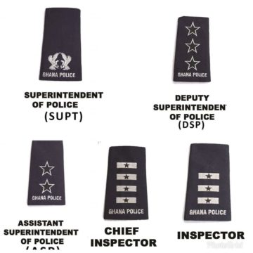Details: ranks and symbols in the Ghana Police Service – BestNewsGH.com ...